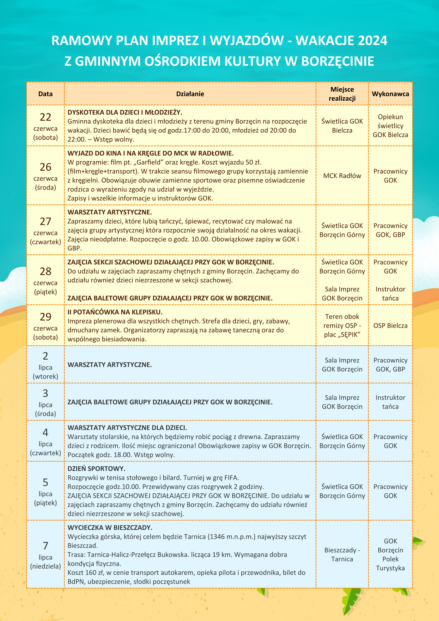 Zajecia wakacyjne w Gminie Borzęcin / Program