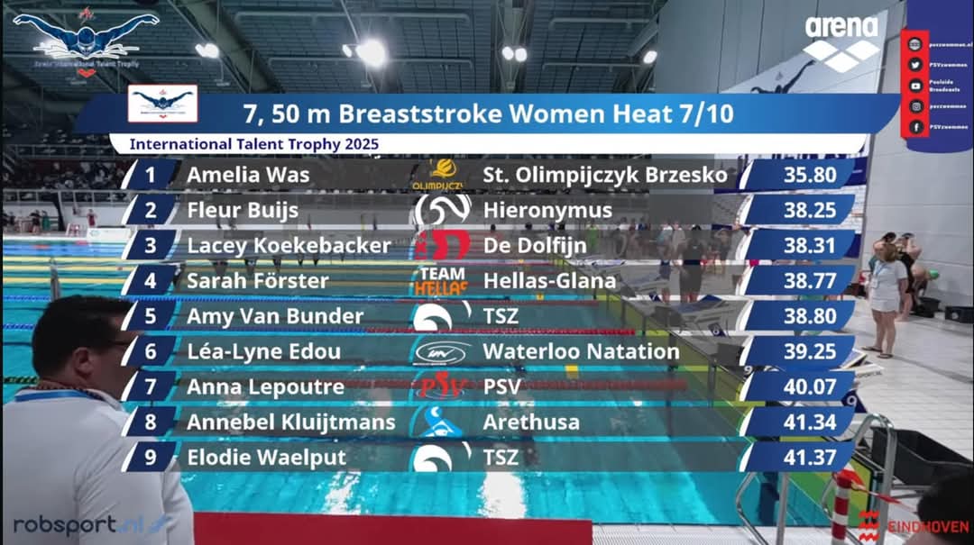 Złoty medal Amelii Wąs z Mokrzysk podczas zawodów pływackich w Holandii