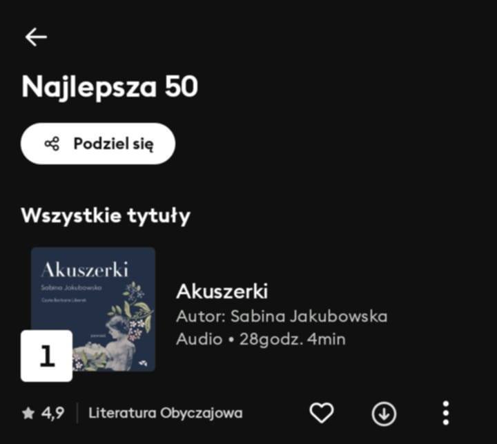 Sukces „Akuszerek” Sabiny Jakubowskiej. Pierwsze miejsce w kategorii Literatura obyczajowa na Storytel