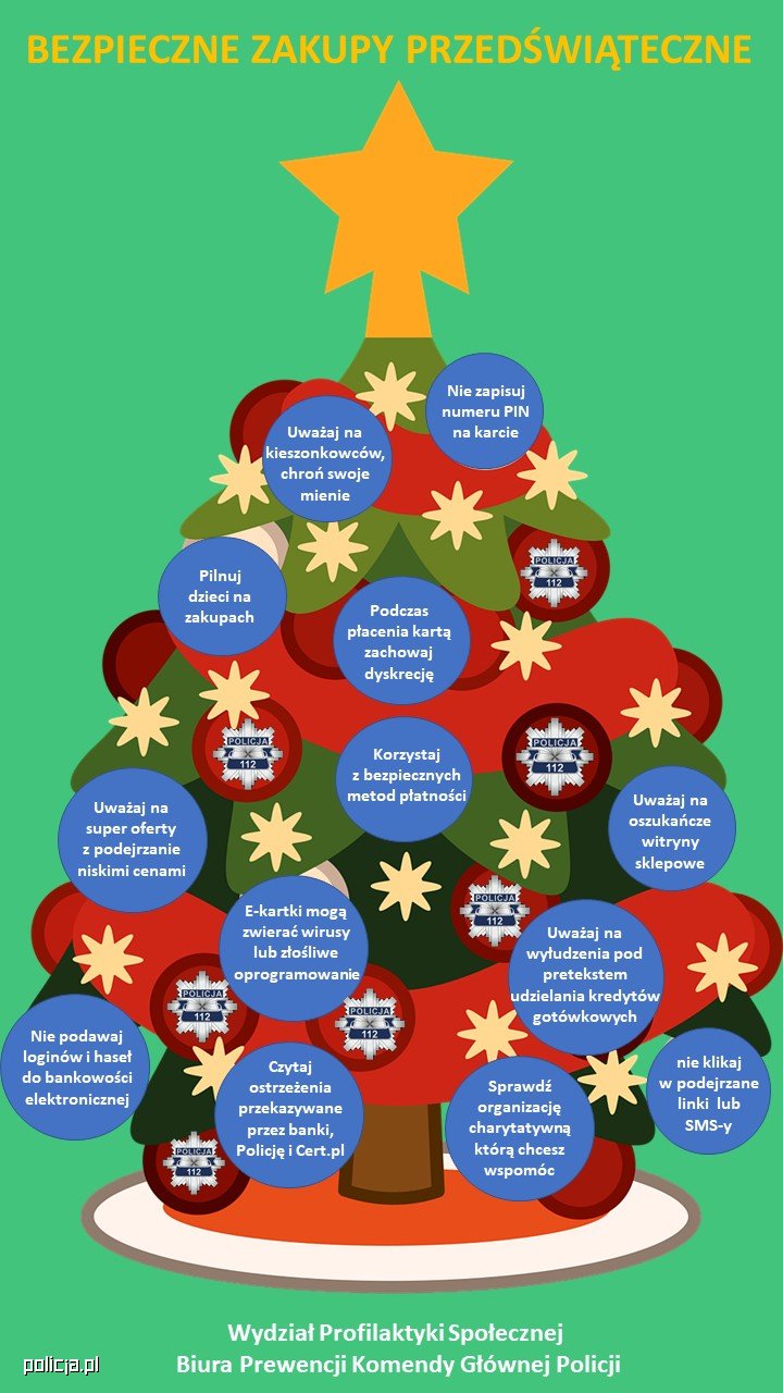 Bezpieczne zakupy przedświąteczne. żabole radzi