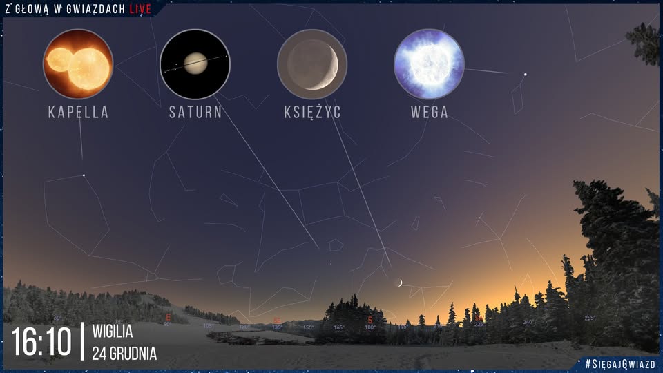 Pierwsza gwiazdka w Wigilię 2025. Poradnik jak znaleźć