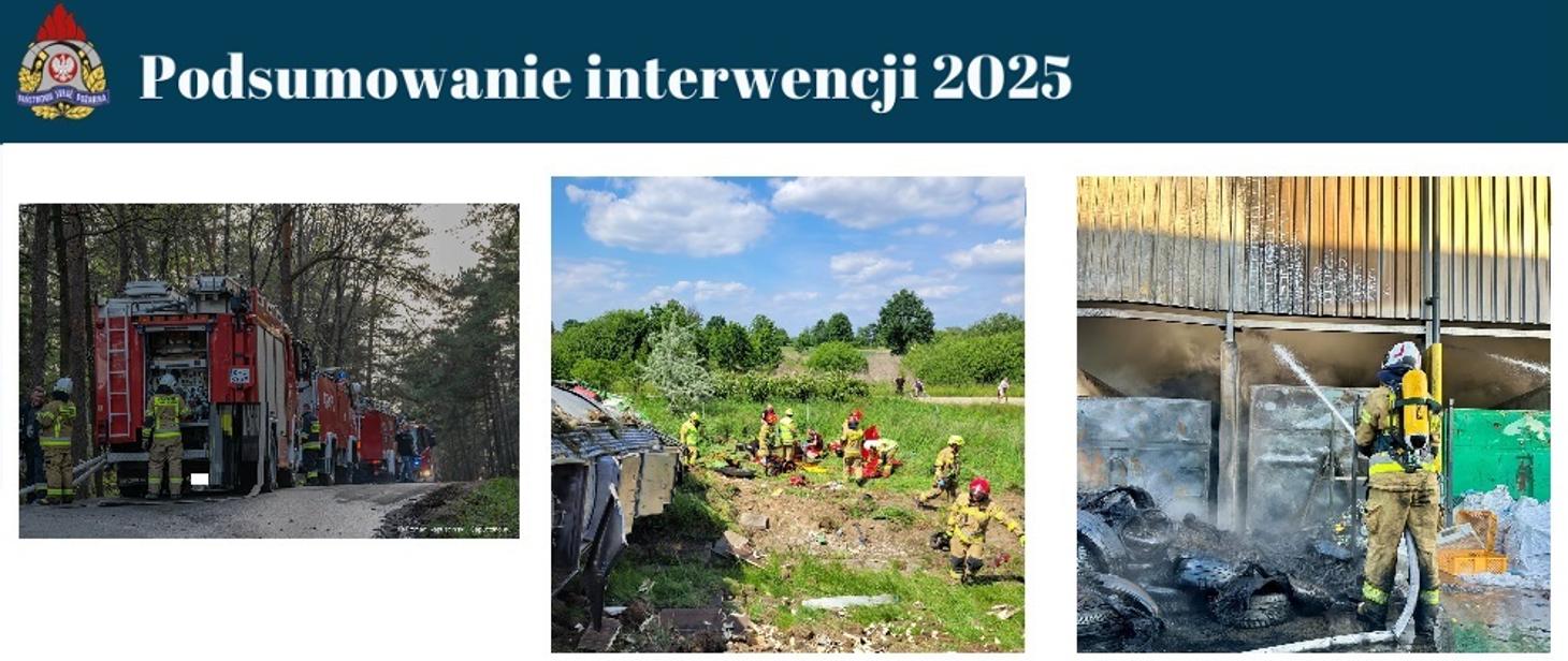 Strażacy z Powiatu Bocheńskiego podsumowali 2025 rok