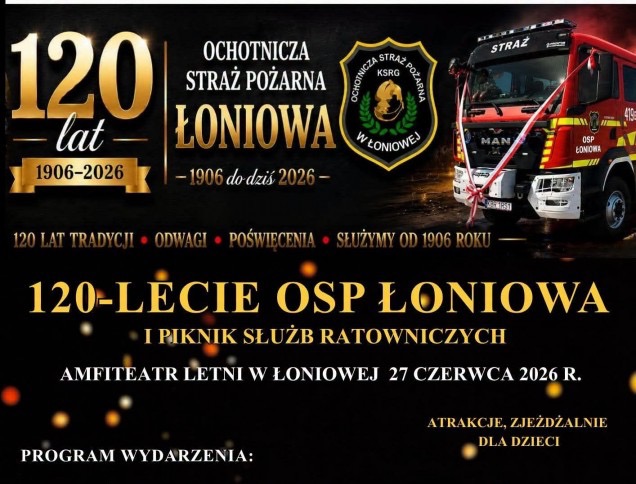 Jubileusz 120-lecia OSP Łoniowa