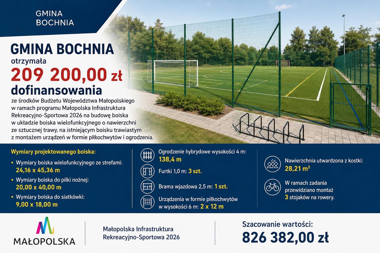 W Cerekwi powstanie nowoczesne boisko ze sztuczną trawą